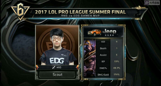 在朝着更高 在朝着更高